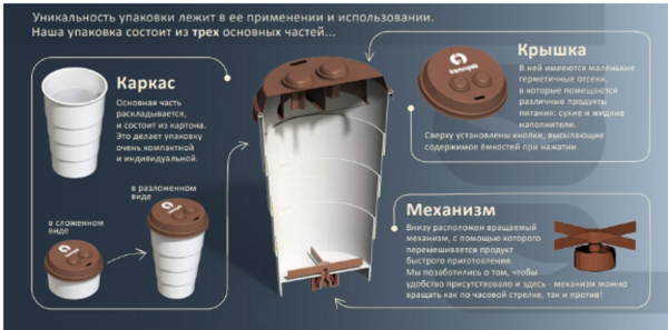 Ростовчанин создал самостоятельно размешивающий сахар стакан