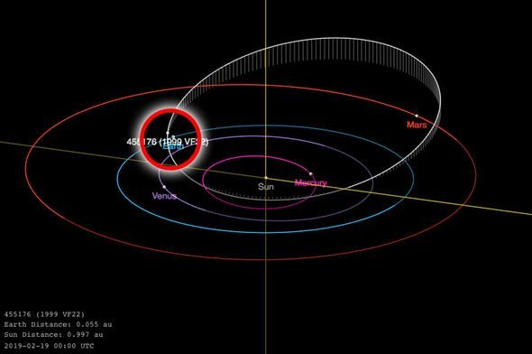 Ученые NASA: К Земле на огромной скорости летит 450-метровый астероид