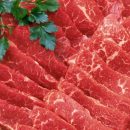 Красное мясо, помидоры и газировка приводят к хронической болезни почек – учёные Красное мясо, помидоры и газировка приводят к хронической болезни почек – учёные